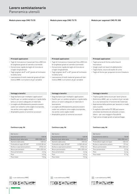 Catalogo generale - Festool