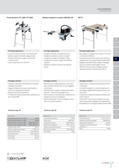 Catalogo generale - Festool