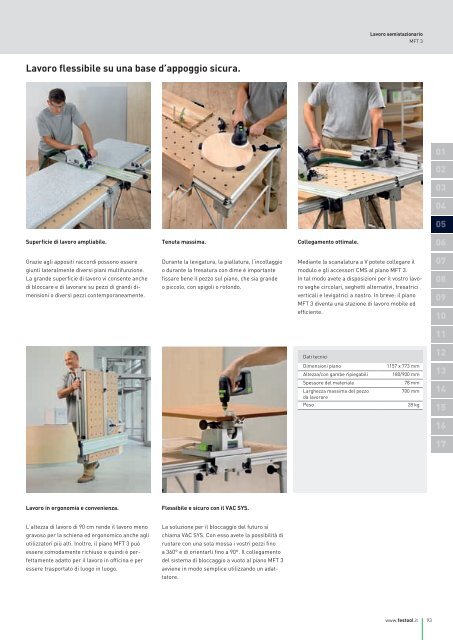 Catalogo generale - Festool