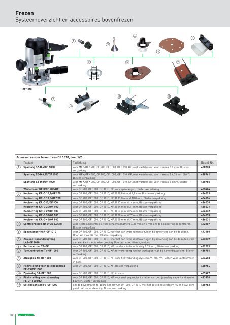 12 |13 - Festool