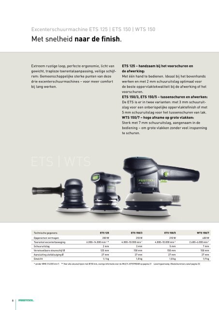 Schuren en PolijSten - Festool