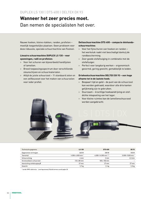 Schuren en PolijSten - Festool