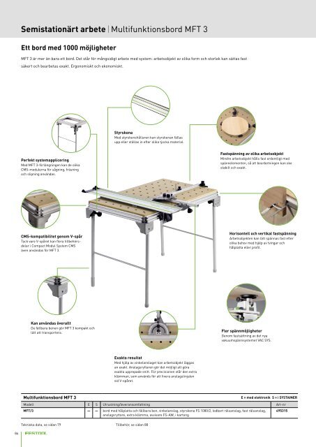 + + Semistationärt arbete - Festool