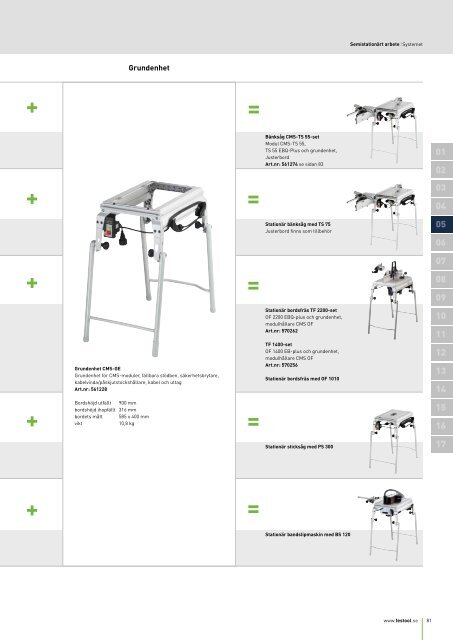 + + Semistationärt arbete - Festool