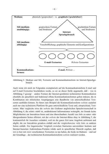 Tradition und Innovation im englischen Internet-Sprachgebrauch: