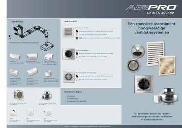 Een compleet assortiment hoogwaardige ventilatiesystemen - Fetim
