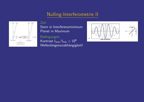 Astronomische Beobachtungsmethoden