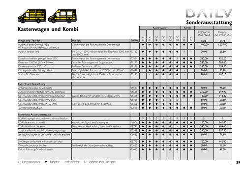 Preisliste 24 Gültig ab 01.11.2007 L I G H T R A N G E