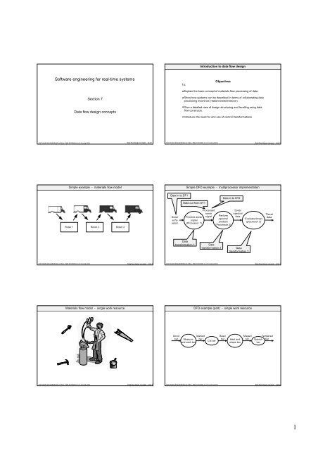 Software engineering for real-time systems