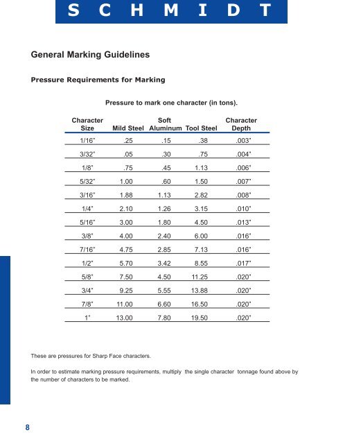 Marking Marking - ThomasNet