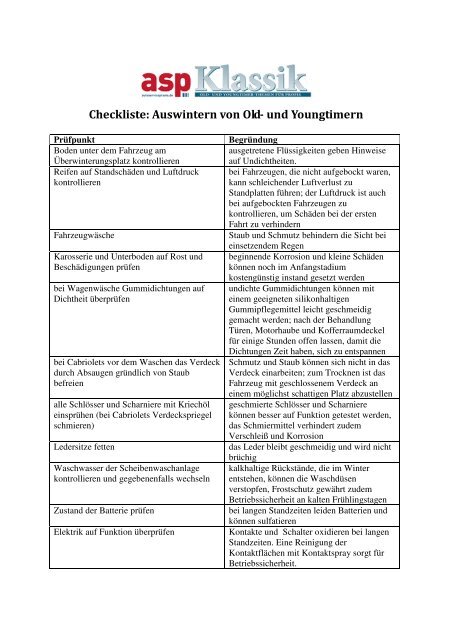 Checkliste für den Winter  ADAC Fahrsicherheitszentrum Augsburg GmbH & Co.  KG