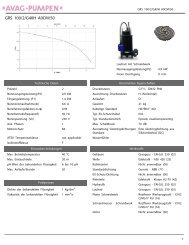 Abwassertauchpumpe GRS 100/2 - AVAG-Pumpen