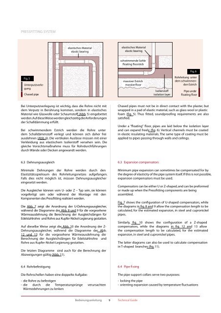 Edelstahl-Pressfittings - AVAG-Pumpen