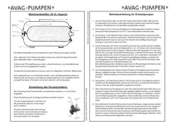 Betriebsanleitung für Kreiselpumpen ... - AVAG-Pumpen