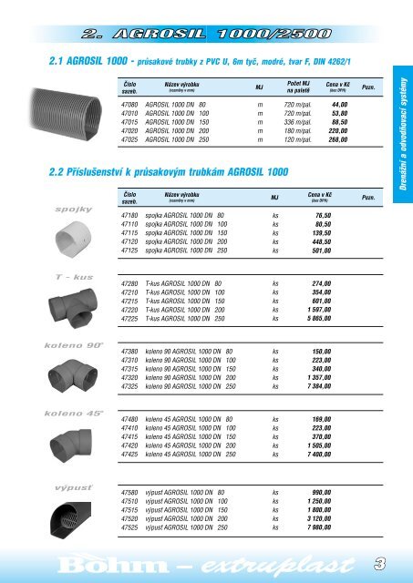 1 - Böhm–extruplast sro