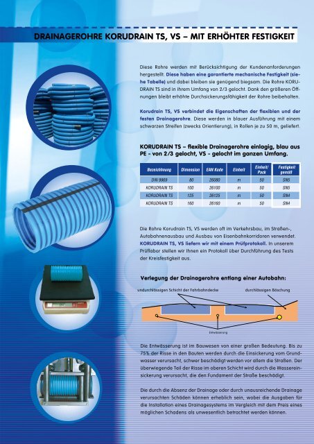 KORUDRAIN - Böhm–extruplast sro