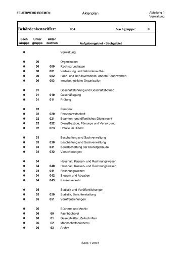 Behördenkennziffer: - Feuerwehr Bremen