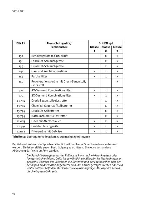 GUV Regel "Benutzung von Atemschutzgeräten" - Feuerwehr Meiches