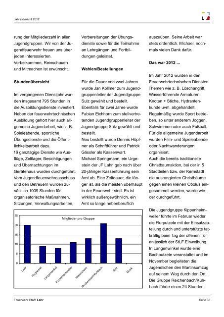 Feuerw ehr Stadt Lahr Jahresbericht 2012 - Feuerwehr Lahr