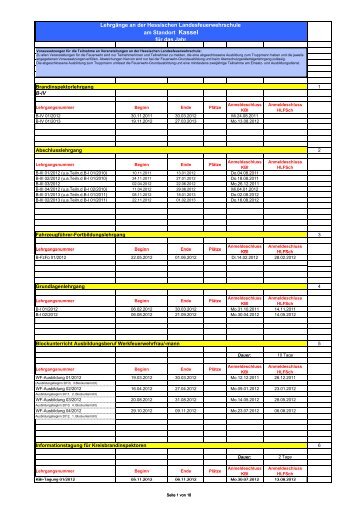 Lehrgänge an der Hessischen Landesfeuerwehrschule am Standort ...