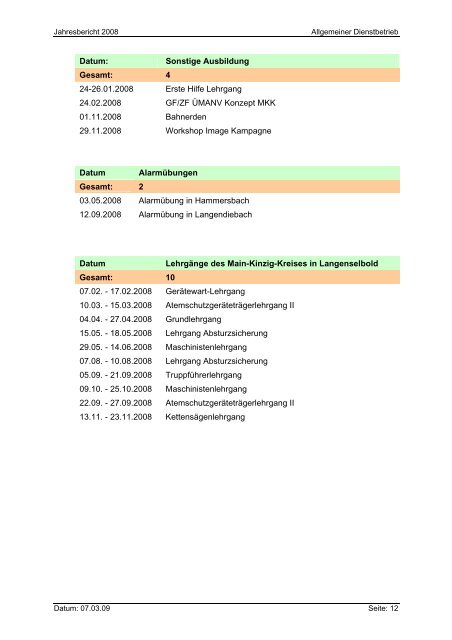 1. Inhaltsverzeichnis - Freiwillige Feuerwehr der Stadt Langenselbold