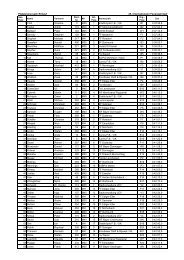 25.IFL 18.09.04 Einzelwertung.pdf - Feuerwehrlauf