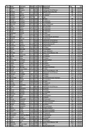 28.IFL 15.09.07 Einzelwertung.pdf - Feuerwehrlauf