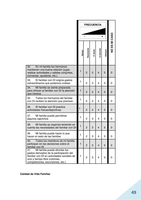 Esutdio calidad de vida.pdf - Fevas