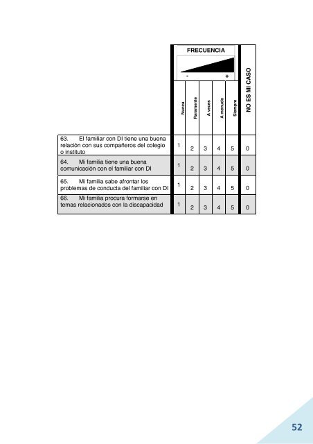 Esutdio calidad de vida.pdf - Fevas