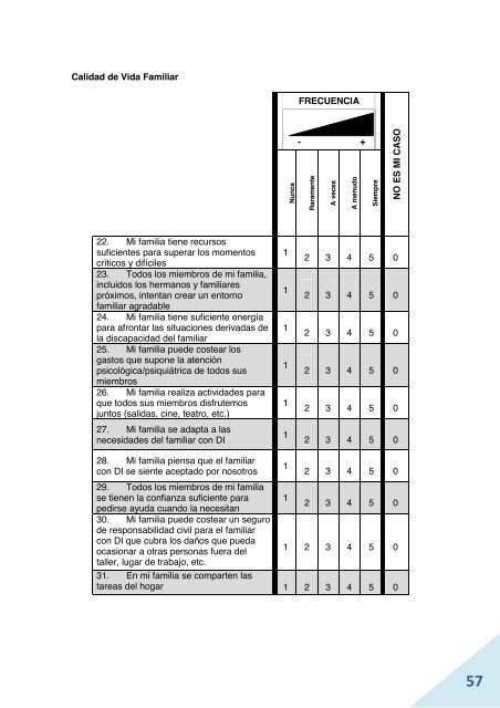 Esutdio calidad de vida.pdf - Fevas