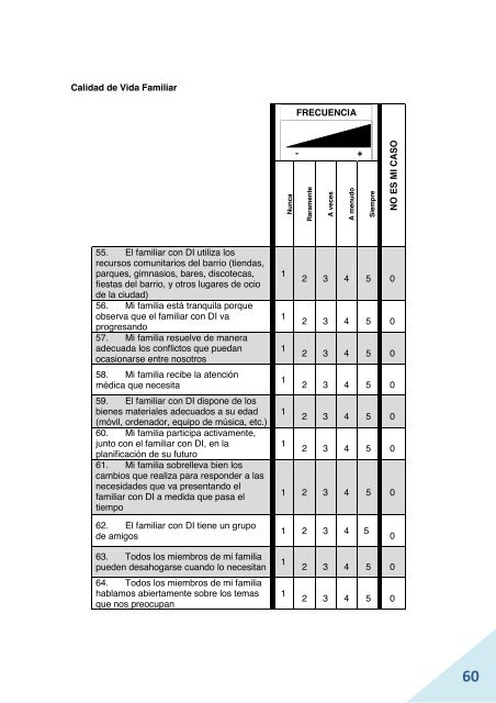 Esutdio calidad de vida.pdf - Fevas