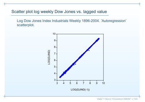 Linear Time Series Models for Stationary data - Feweb