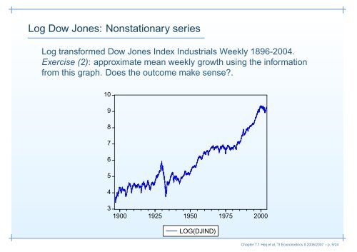 Linear Time Series Models for Stationary data - Feweb