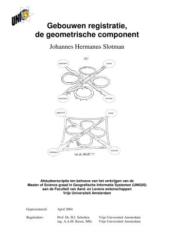 Gebouwen registratie, de geometrische component - Unigis