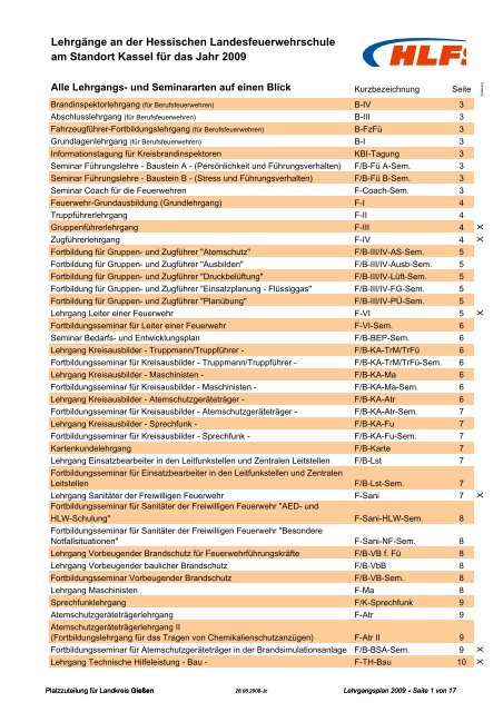 Lehrgangsplan HLFS 2009 - Freiwillige Feuerwehr Hungen-Inheiden