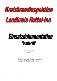 Einsatzdokumentation Start - Jugendfeuerwehr Rottal-Inn