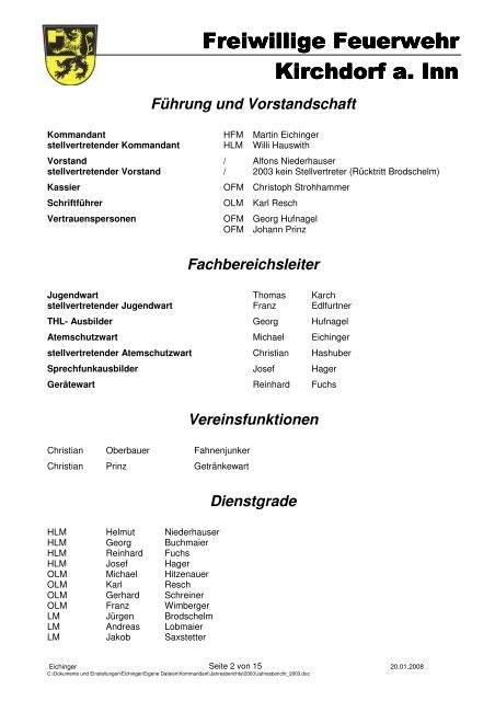Jahresbericht - 2003 - ebook - Freiwillige Feuerwehr Kirchdorf a.Inn