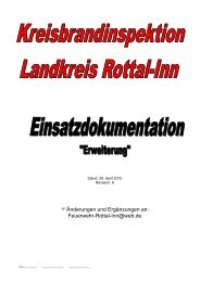 Einsatzdokumentation Erweiterung - Jugendfeuerwehr Rottal-Inn