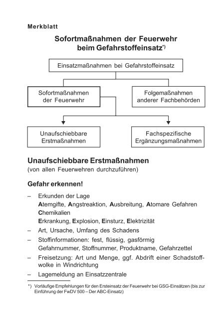 Sofortmaßnahmen der Feuerwehr beim ... - FF Lappersdorf