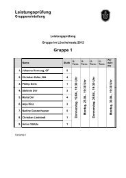 Leistungsprüfung Gruppe 1