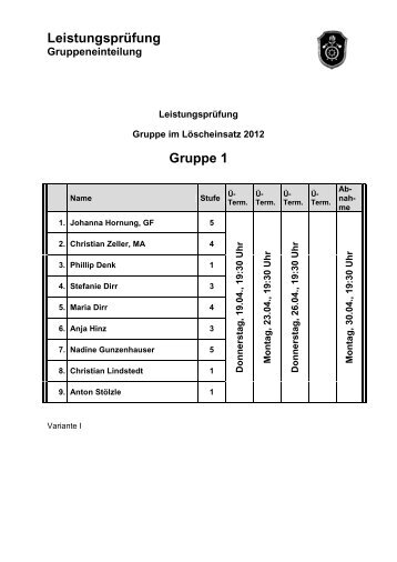 Leistungsprüfung Gruppe 1