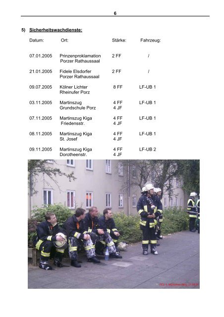 Freiwillige Feuerwehr Jahresbericht 2005 - Löschgruppe Urbach