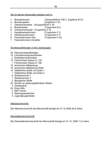 Freiwillige Feuerwehr Jahresbericht 2006 - Löschgruppe Urbach