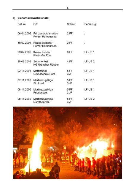 Freiwillige Feuerwehr Jahresbericht 2006 - Löschgruppe Urbach