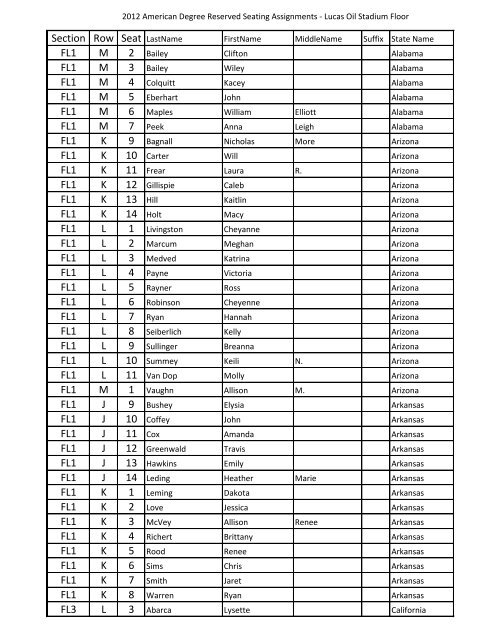 2012 American FFA Degree Seating Chart