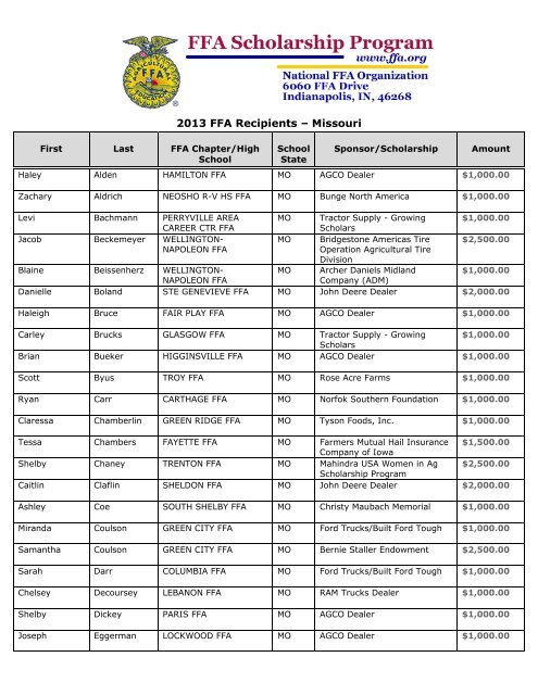 2013 FFA Recipients – Missouri - National FFA Organization