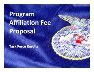 Program Affiliation proposal for the board - National FFA Organization