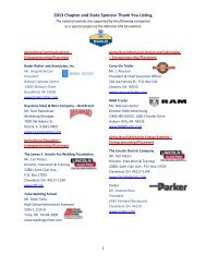 2013 State Check Sponsor Thank You Listing - National FFA ...