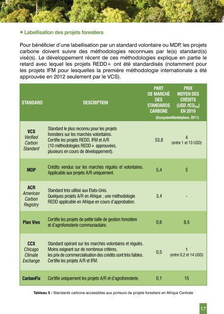 Guide REDD+ pour les concessionnaires forestiers d'Afrique ... - FFEM