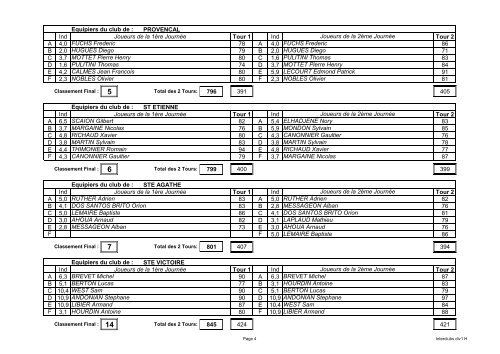 Div M 4D - Final